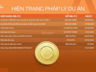 Mở bán căn hộ the aspira pháp lý hoàn chỉnh, nhà mẫu sẵn sàng đón khách