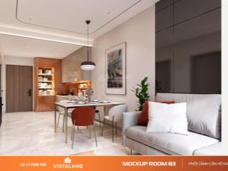 Thông tin căn hộ 66m²  2pn, 2wc tại the aspira  chỉ từ 33,3 triệu/m²