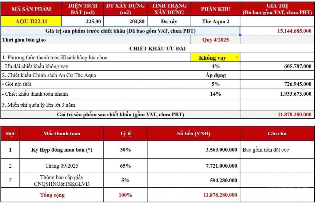 Bán biệt thự đơn lập 225m2 đối diện clubhouse, khép kín aqua tại khu đô thị waterpoint, chỉ 11,2 tỷ