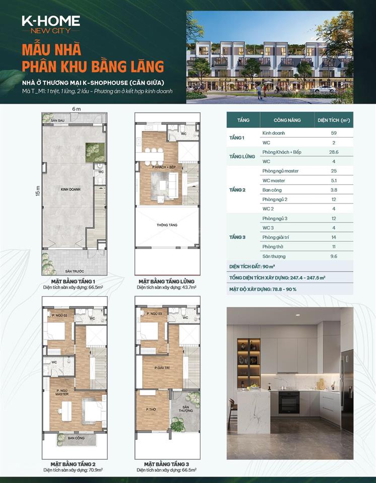 Shophouse 1 trệt 3 lầu (6x15m) mt kcn  đông đúc nhất tpm bình dương  hoàn thiện nội thất 7.9 tỷ