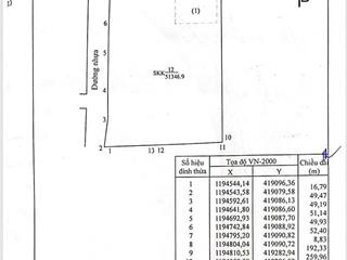 Bán đất nhà xưởng 50.000m2 giá bán 195 tỷ (150/usd/m) khu công nghiệp long thành
