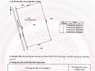 Bán đất khu công nghiệp diện tích 4 ha giá bán 145/usd/m