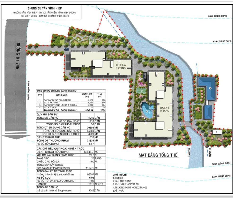 Bán đất xây chung cư thổ cư 1 ha 5 diện tích 2 ha 5 giá bán 9 triệu/m