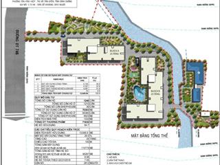 Bán đất xây chung cư thổ cư 1 ha 5 diện tích 2 ha 5 giá bán 9 triệu/m