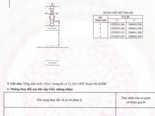 Bán đất 150m2 mặt tiền vành đai 4, gần kcn mỹ phước bến cát, giá tốt, thích hợp kinh doanh