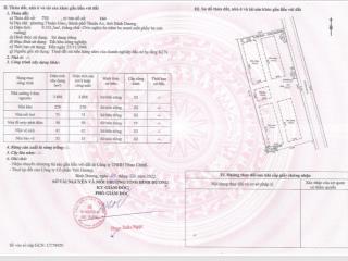 Bán nhà xưởng mặt tiền phường thuận giao,tp.thuận an ,150m x 65m, đã có sổ khoảng 9.700m², tl