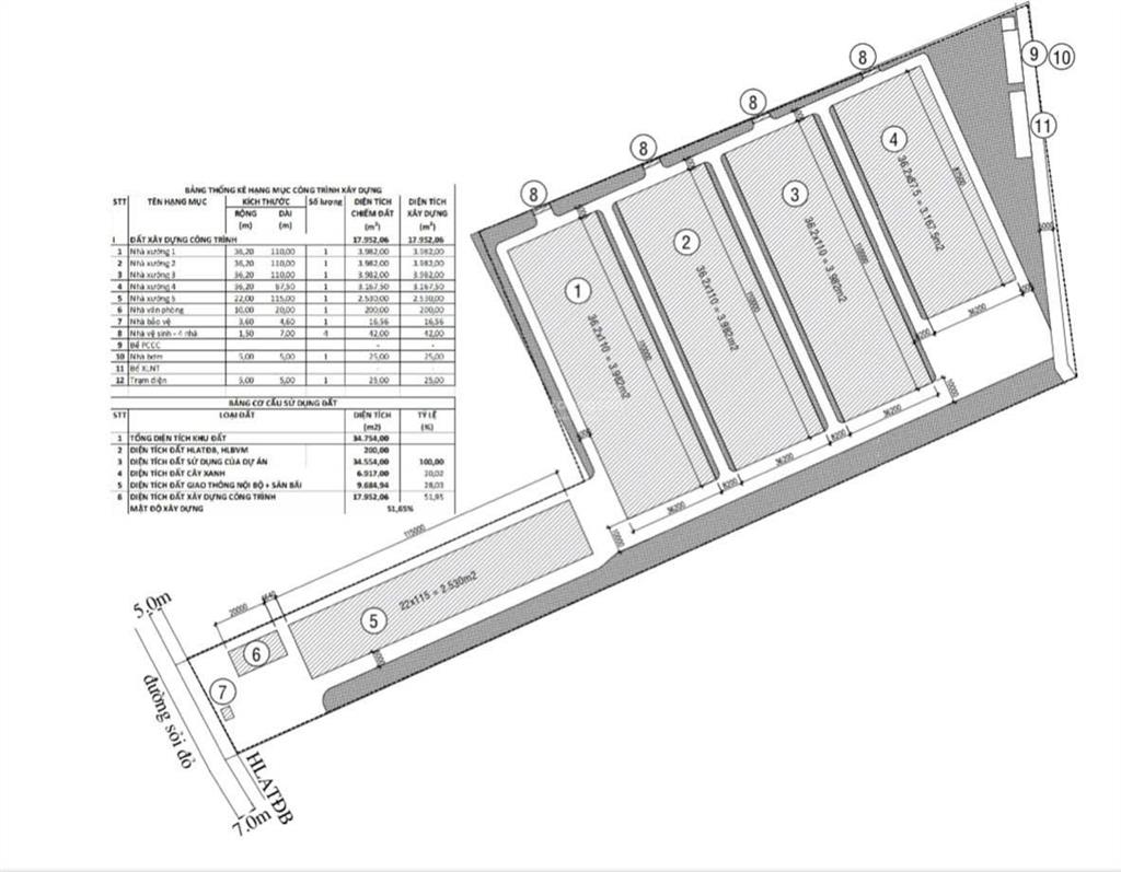 Bán 3ha4 nhà xưởng long tân dầu tiếng, full skc tới 2069, xưởng 1ha7 hoàn công, giá chỉ 3,5tr/m2
