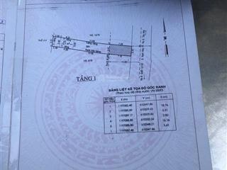 Bán nhanh lô đất mặt tiền 41 c nam hoà phước long a thủ đức giá 9.8 tỷ thương lượng nhanh