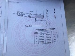 Bán gấp lô đất 41 c mặt tiền đường nam hoà, sẵn sổ công chứng ngay giá 9.8 tỷ thương lượng nhanh