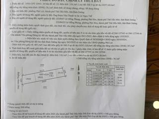 Đất phú lợi nhánh hẻm 288 đường nhựa 4m vị trí trung tâm 5x23m xây nhà ở quá đẹp