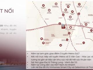 Thông tin tổng quan dự án metropolis an khánh