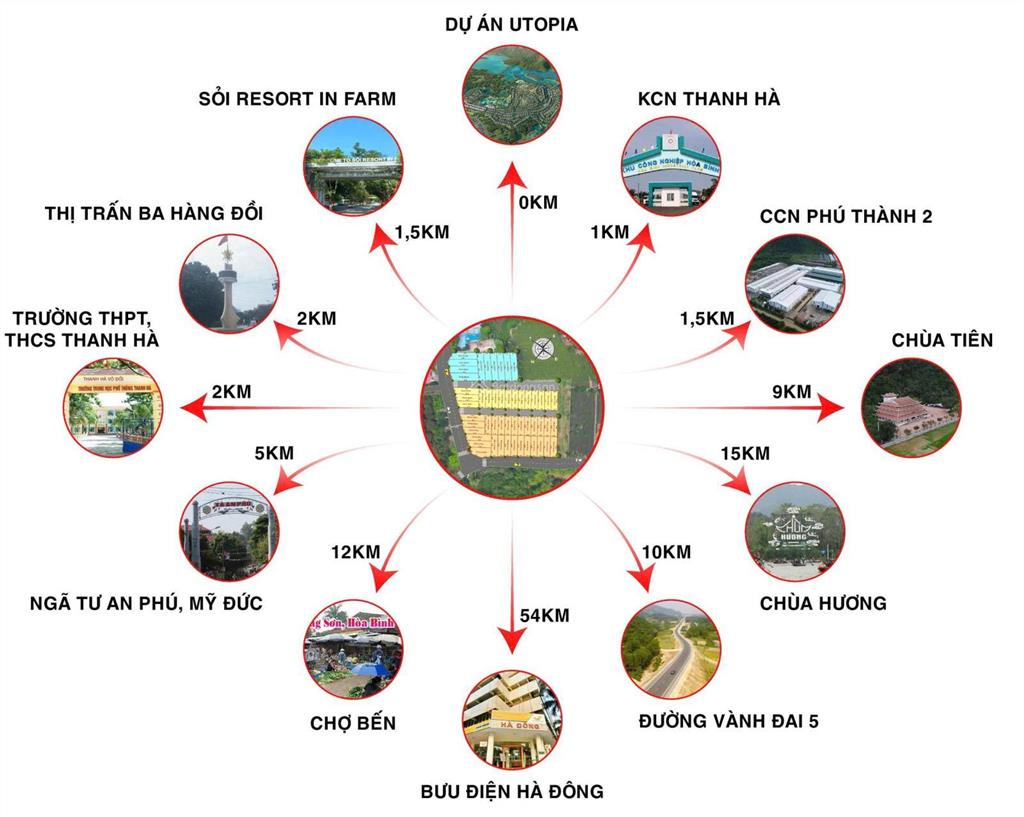 Bán gấp lô 2 mặt tiền 550 triệu 75m2 full thổ cư đường vào 9m sát vách dự án utopia villa & resort
