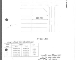 Bán mặt tiền ngay gần đường 9a phước thiện kinh doanh thoải mái.  0912 712 ***