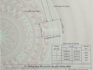 Mặt đường hải phong, hoà nghĩa, dương kinh trục đường 28m vào vinhomes dương kinh
