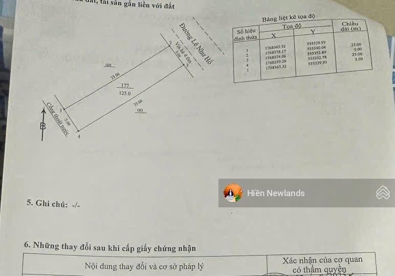Bán đất mặt tiền đường 7,5m lê như hổ khu biển tân trà đà nẵng 125m giá 5 tỷ 350