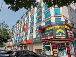Cho thuê nhà mặt phố nguyễn xiển, 100m2 * 8 tầng, thông sàn, thang máy, giá 60 triệu,  0968 120 ***