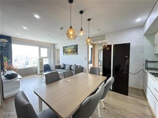 Cho thuê căn hộ f.home giá chỉ 14  15tr / tháng