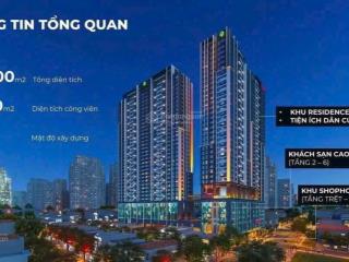Hot deal the grand manhattan quận 1 căn hộ 2pn 68.1m, giá chỉ 11.7 tỷ, tt 4.82 tỷ, giao 12/2025