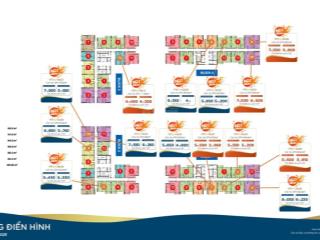 Bán căn hộ chung cư tại victoria village 4,25 tỷ 53m2  2pn 1wc 5.05 tỷ  2 pn 2wc, 3pn2wc 6.6 tỷ