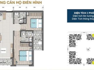 [5,7 tỷ gồm vat]  giá tốt  1 ban công 1 lô gia 2pn 2wc  victoria village tầm view pháo hoa