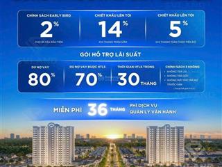 Booking ngay hôm nay  nhận ưu đãi khủng khi mua eurowindow sport garden 0982 186 ***
