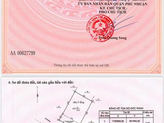 Bán nhà mặt tiền đường nguyễn văn trỗi, phú nhuận. tel 0329 196 ***