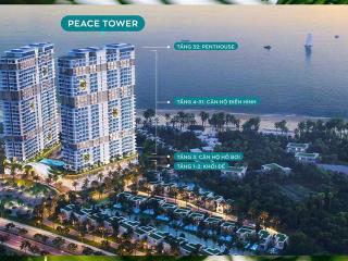 Maia resort hồ tràm, 3.4 tỷ, 49m2, 1pn, 1wc, full nội thất, thuê lại 40% doanh thu mỗi năm