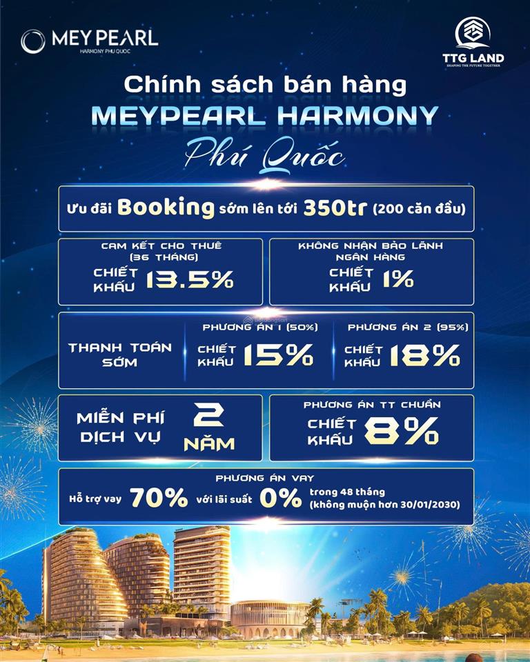 Căn hộ view biển meyhomes capital phú quốc sổ đỏ lâu dài. lợi nhuận tối thiểu 150tr/năm