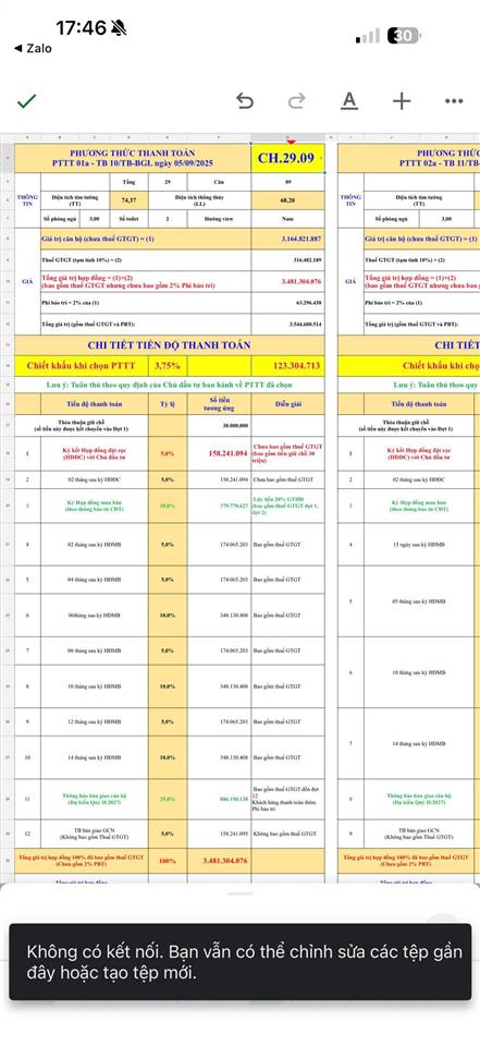 Penthouse bcons asahi, 3pn  2wc hướng nam, giá tốt, chiết khấu vàng chào mừng 2026