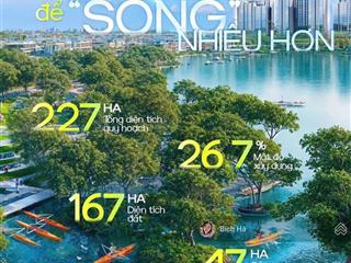 Charmoracity sun nha trang nơi dòng tiền thức giấc  nhà đầu tư săn tìm cơ hội sinh lời sớm