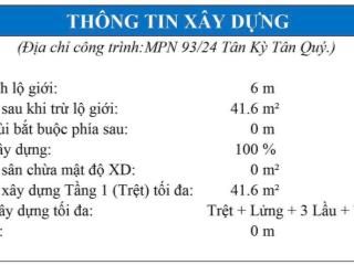 Bán nhà cấp 4 giá 4ty350 bớt lộc 93/24 đường tân kỳ tân qúy, phường tân sơn nhì quận tân phú