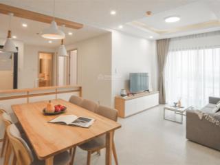 Bán căn hộ new city thủ thiêm quận 2 , thủ đức , 3pn từ 80m2 đến 133m2 giá tốt 6,6 tỷ .