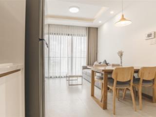 Bán căn hộ 1pn new city thủ thiêm ,quận 2 , có ban công view thoáng , giá tốt 4,4tỷ .