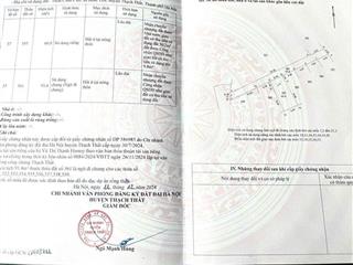 Hàng hiếm chỉ còn 1 lô giá 1,9 tỷ, 60m2 tại khu công nghệ cao hòa lạc.  0962 783 ***