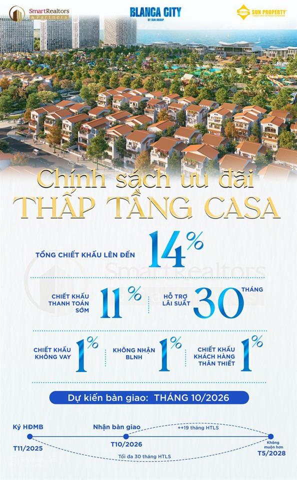 Nhà phố mặt biển vũng tàu sở hữu lâu dài với vốn 5 tỷ miễn lãi gốc 30 tháng 0905 839 ***