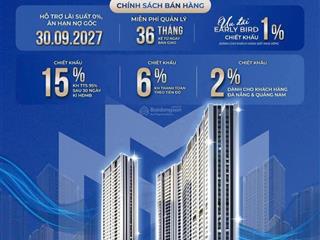 Căn hộ masteri riveratrung tâm đà nẵng 2 pn, ck 18%,nội thất cao cấp, sổ đỏ lâu dài.