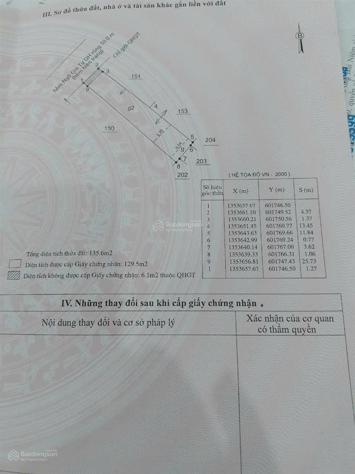 Bán nhà 2 tầng mặt tiền ngô gia tự, trung tâm nha trang, nở hậu, sổ hồng, giá 11.5 tỷ