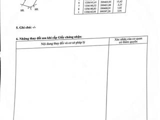 Đất phường tây nha trang sát bên kđt vĩnh điềm trung