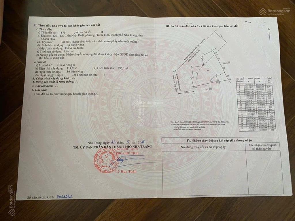 Bán căn góc trần nhật duật ngang 20m có dòng tiền cho thuê ổn định 100tr/ th giá 42 tỷ 0966 838 ***