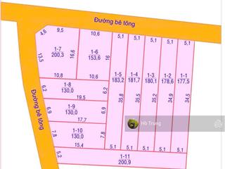Bán mảnh đất 2 mặt đường full thổ cư ngay ngã ba nước nhĩ, xã khánh phú.