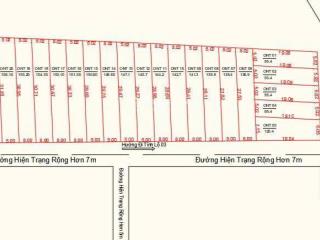 400tr sở hữu ngay đất full thổ, cạnh sân golf vingroup, kđt hỗn hợp cam lâm,7.8tr/m2,17km đến biển.