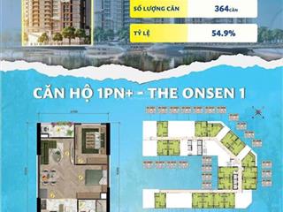 Dự án charmora city  khu đô thị hỗn hợp sun group nha trang