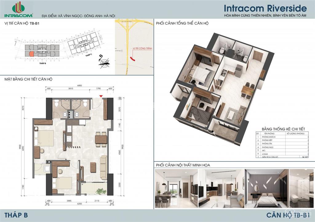 Xem nhà 24/7. em ngọc chuyên cho thuê chung cư intracom nhật tân, giá tham khảo tốt trong khu vực