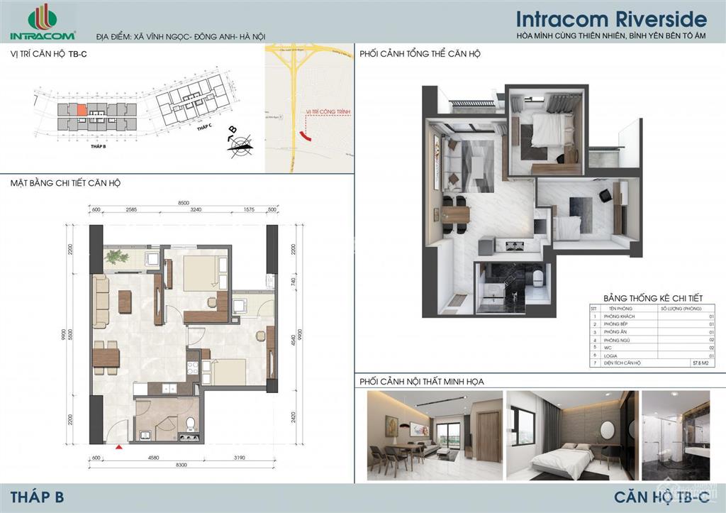 Tôi cần bán căn hộ, nhà mới nguyên bản vào tên sổ đỏ chung cư intracom nhật tân