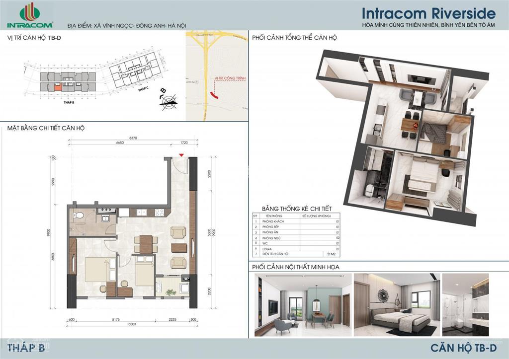 Tôi cần bán căn hộ, nhà mới nguyên bản vào tên sổ đỏ chung cư intracom nhật tân