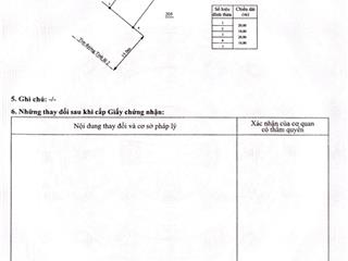 Bán đất 200m2 mặt tiền tỉnh lộ 2, đường rộng, diên thọ