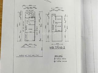 Bán nhà 2 tầng đường nguyễn thái học trung tâm thành phố nha trang