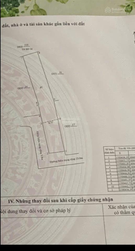 Bán lô góc đường 23m trần phú phường nam nha trang