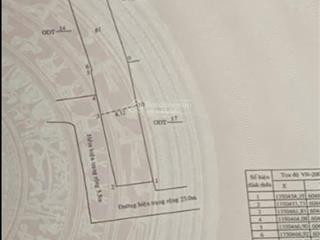 Bán lô góc đường 23m trần phú phường nam nha trang