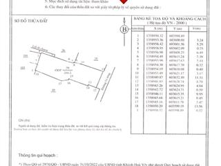 Bán đất hẻm phạm văn đồng, vĩnh hoà, nha trang. dt 288m2 (ngang 8,7m), hướng đông  giá 80tr/m2